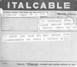 Telegrama de condolências