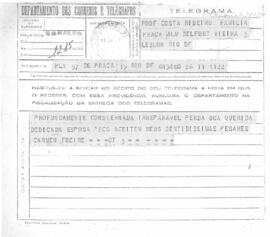 Telegrama de condolências